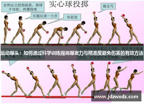 运动爆头：如何通过科学训练提高爆发力与精准度避免伤害的有效方法